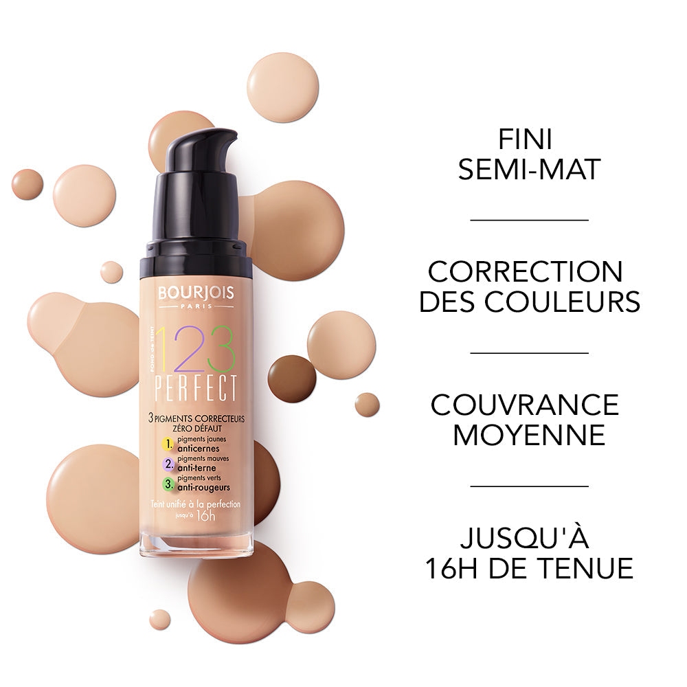 Bourjois 123 Perfect foundation bottle with product features on a white background