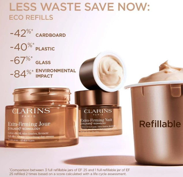 Clarins Extra Firming Day Cream – Lifting & Firming