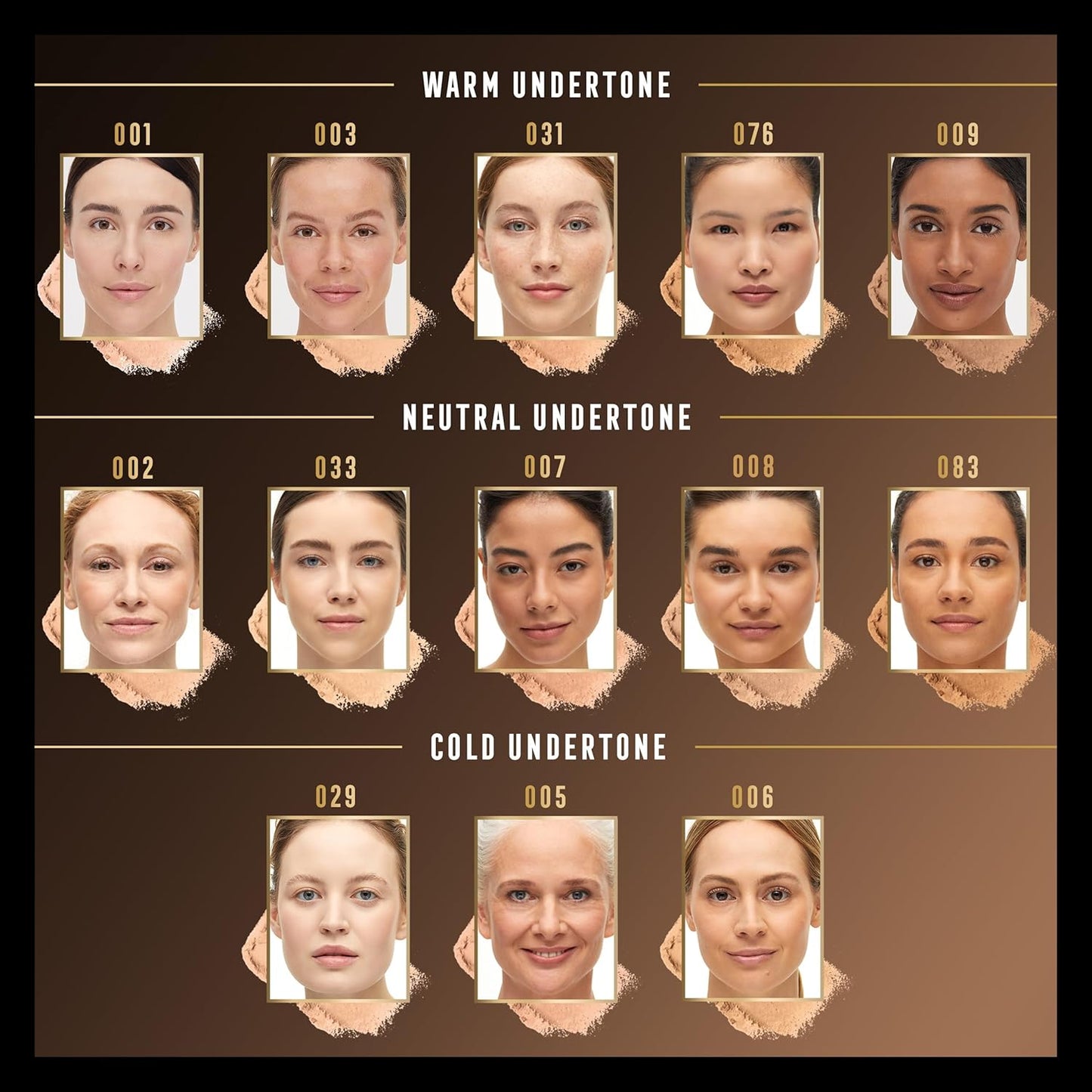 Max Factor Facefinity Refill 003 Natural Rose – SPF 20, Neutral Undertone