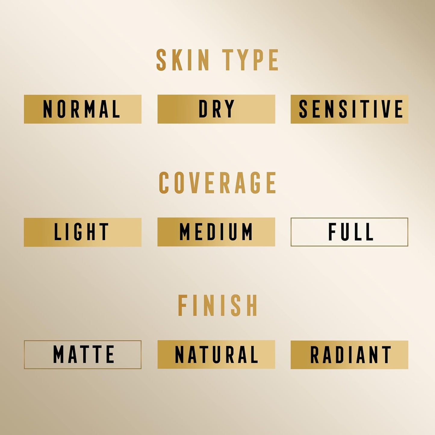 Max Factor Miracle Pure Skin-Improving Foundation – Natural Finish, Skincare Benefits