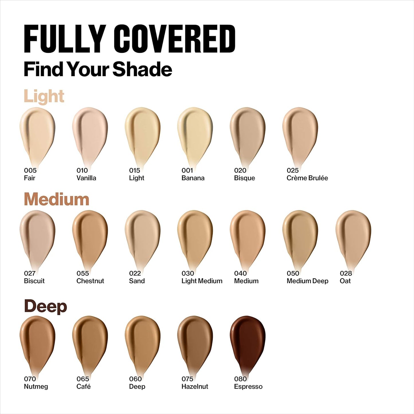 Revlon ColorStay Full Coverage Concealer Range