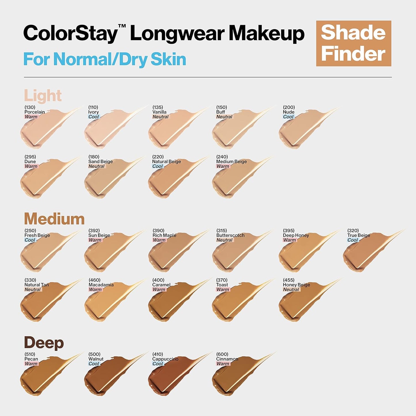 Revlon Colorstay Normal Dry Skin Foundation