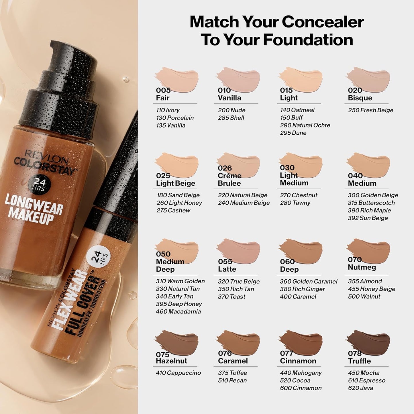 Revlon Colorstay Normal Dry Skin Foundation