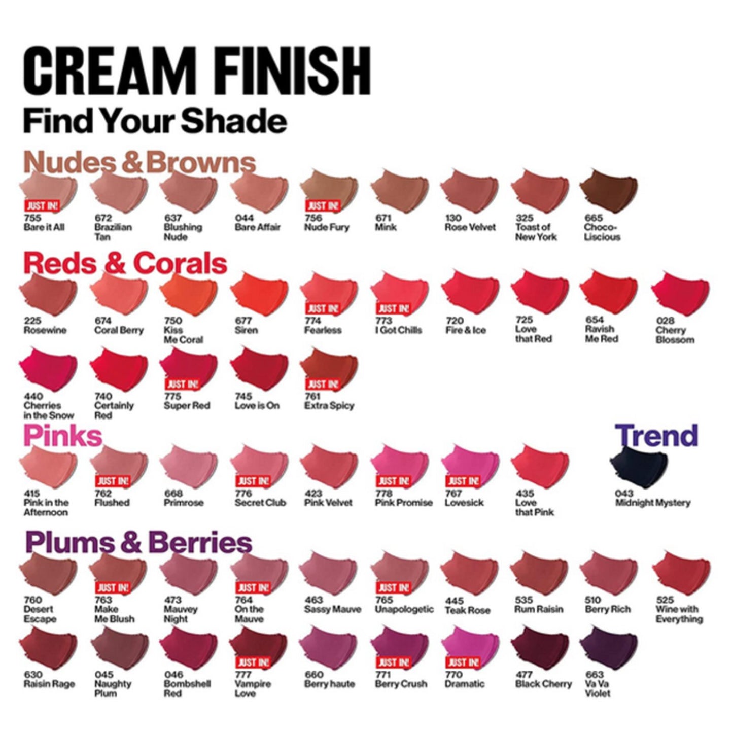 Revlon Super Lustrous Sheer Lipstick Range