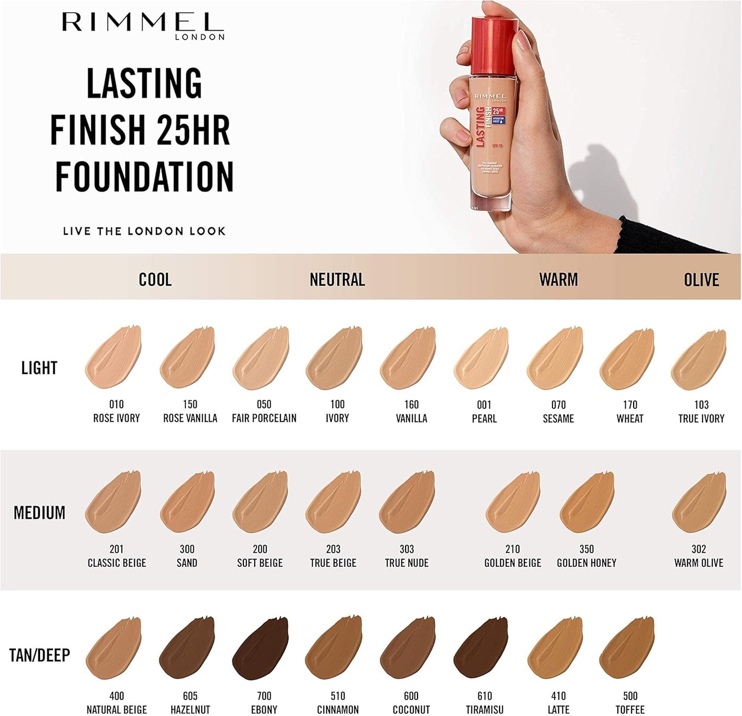 Rimmel Lasting Finish 25H Foundation – Full Coverage, Longwear Comfort