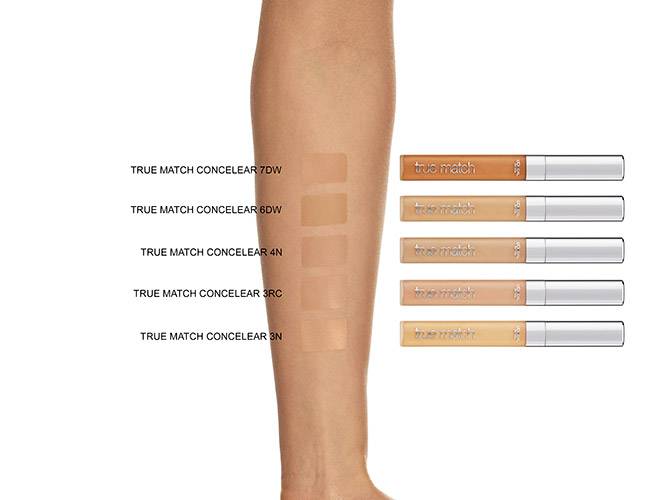L'Oreal True Match Concealer Range: The Best Concealer for Dry Skin