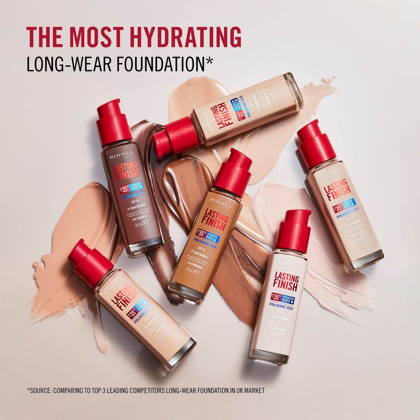 Rimmel Lasting Finish Extreme 35H Foundation – 170 Wheat