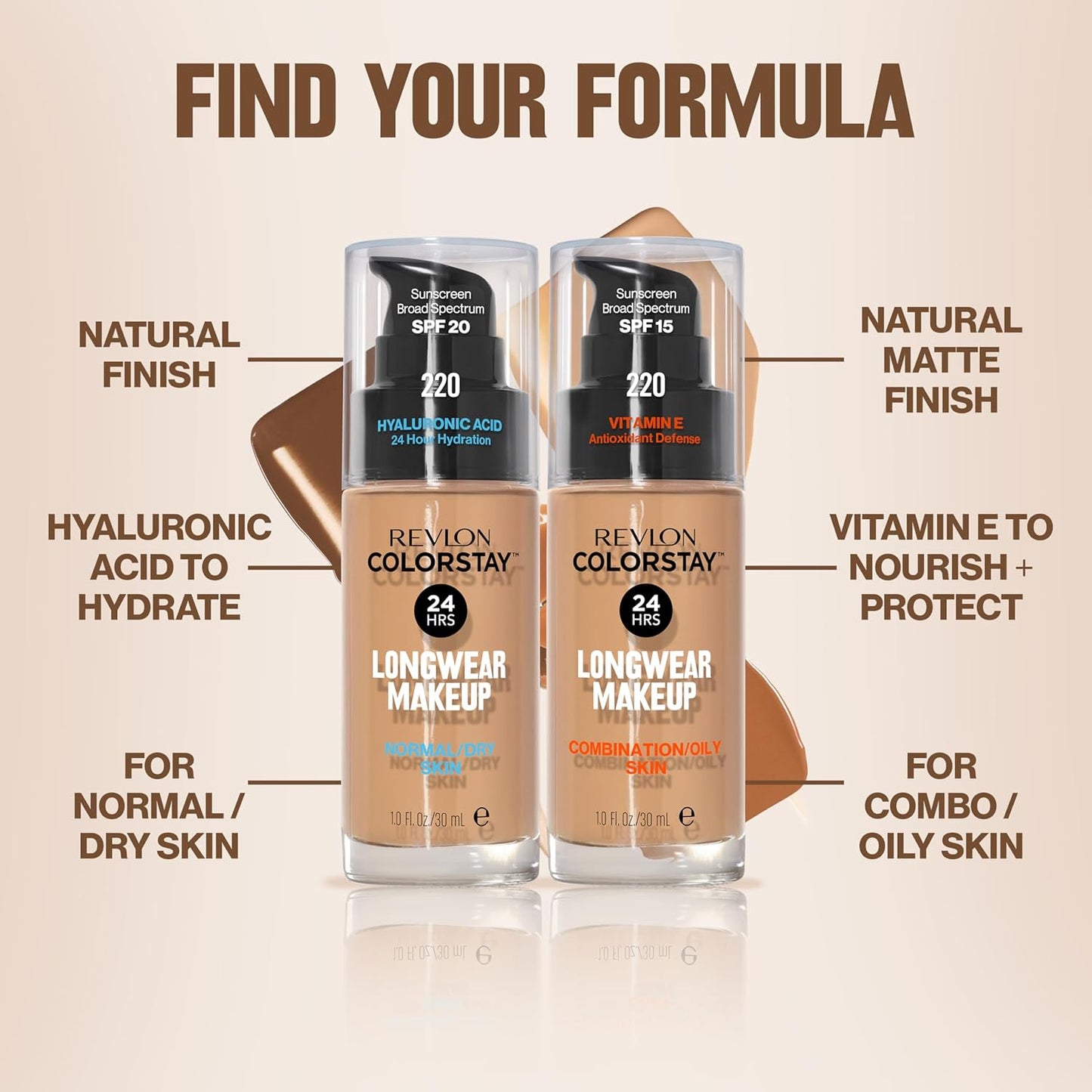 Revlon Colorstay Combination Oily Skin Foundation – 310 Warm Golden