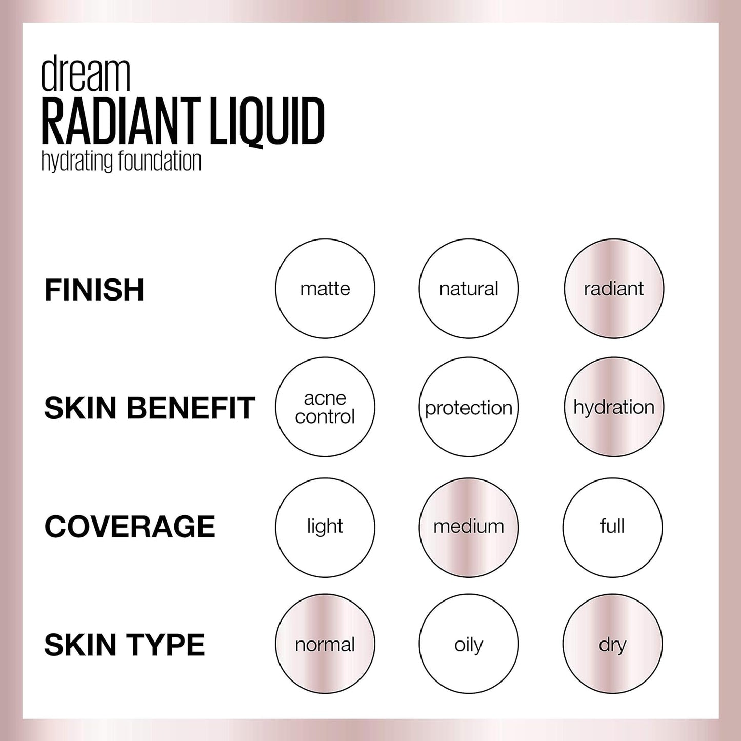 Maybelline Dream Radiant Liquid Hydrating Foundation – Glowy, Long-Wear Coverage