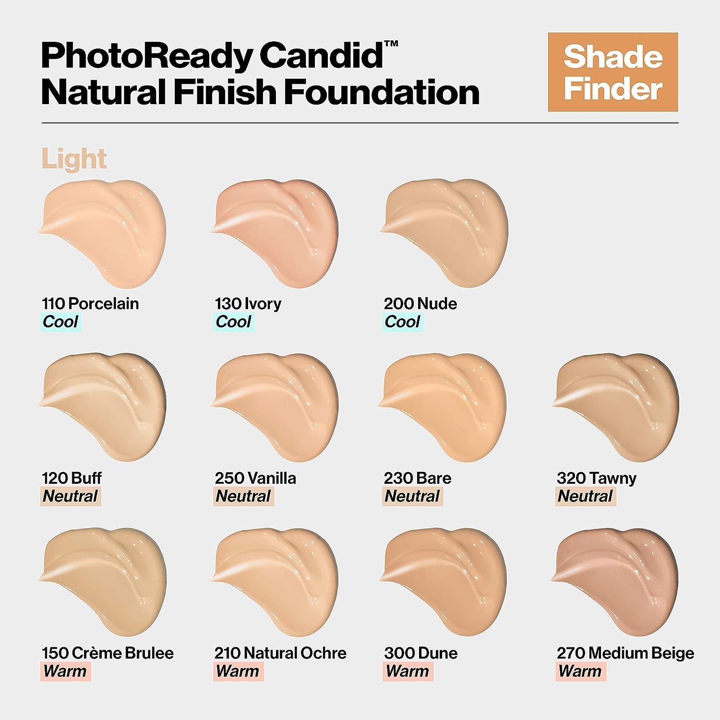 Revlon PhotoReady Candid Natural Finish Foundation 240 Natural Beige – Lightweight, Radiant Coverage