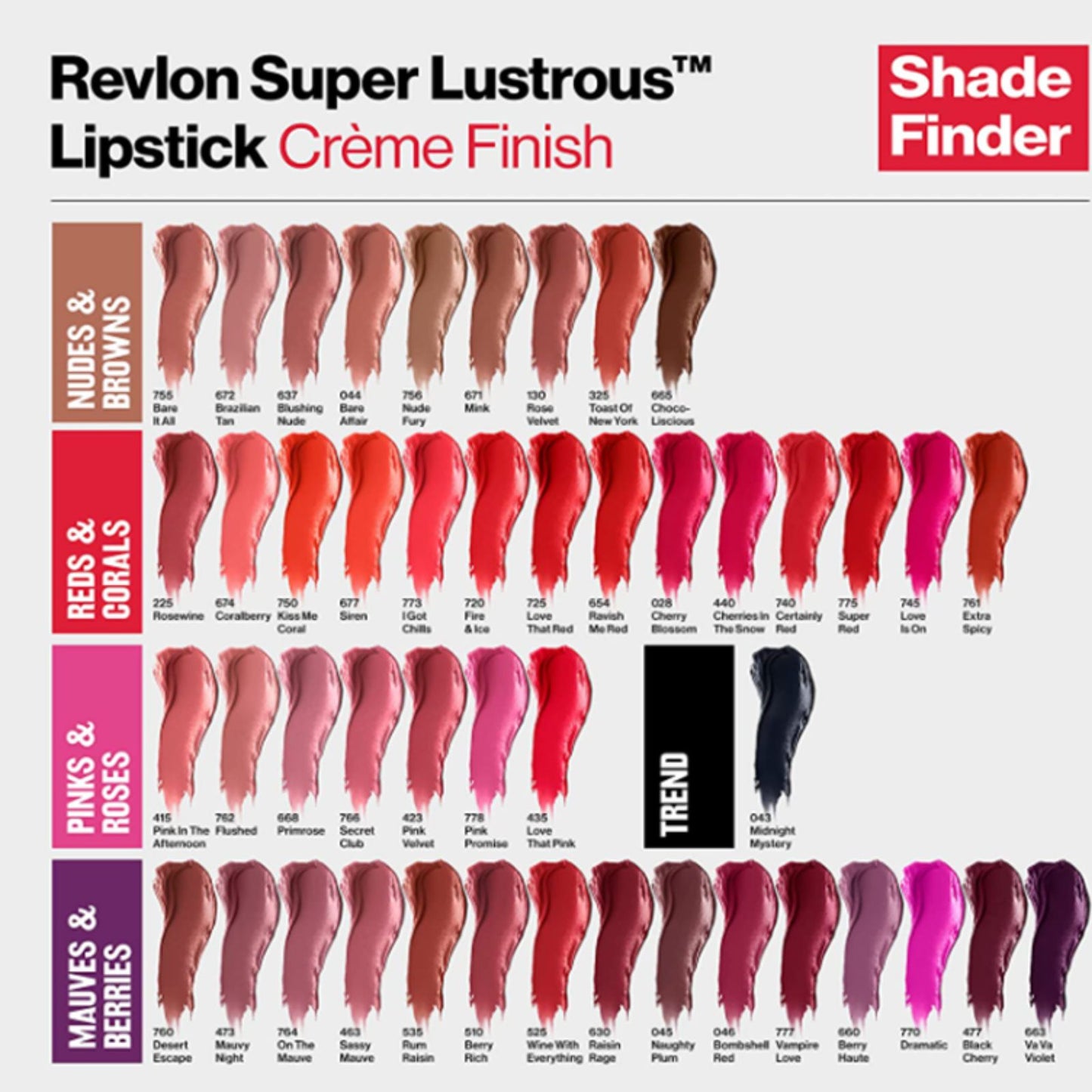 Shade Finder chart for Revlon Super Lustrous Lipstick Crème Finish, showing rows of lip color swatches with shade names and numbers, plus a black Trend swatch and red Revlon branding.