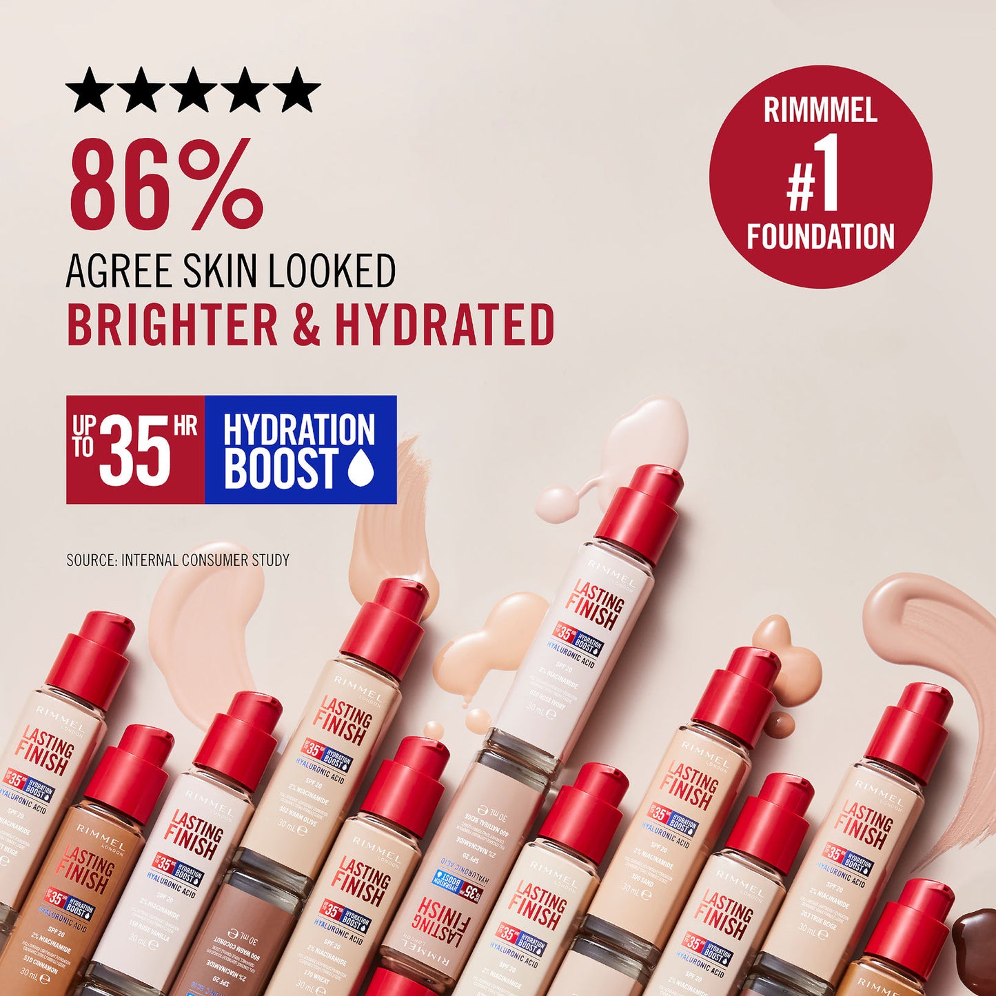 Rimmel Lasting Finish Extreme 35H Foundation – 170 Wheat